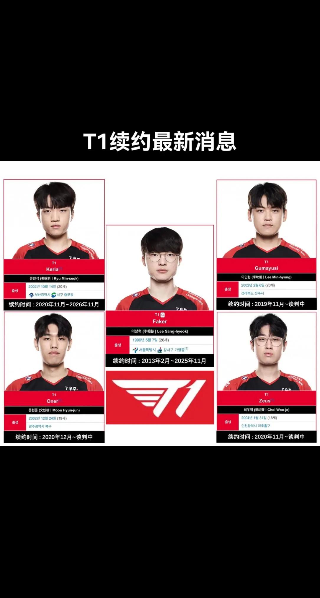 九游平台登录Faker官方宣布刷新纪录新规，美国队引发争议！