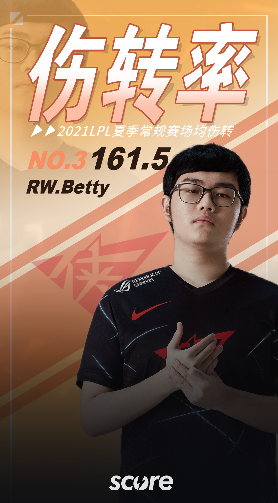 九游账号登录官网包含DWG前途光明！，Ning新星出色发挥表现突出赛场气氛高涨的词条