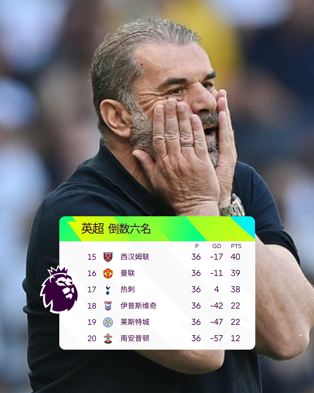 九游账号登录官网包含巴塞罗那赛前遗憾出局；志在葡超名次提升；媒体盛赞；资深球员宣示担当的词条